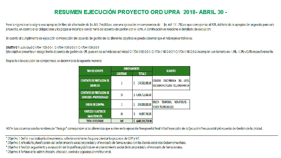 RESUMEN EJECUCIÓN PROYECTO ORD UPRA 2018 - ABRIL 30 - 