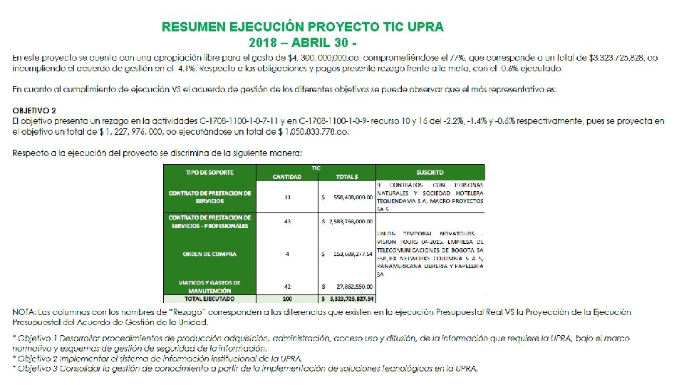 RESUMEN EJECUCIÓN PROYECTO TIC UPRA 2018 – ABRIL 30 - 