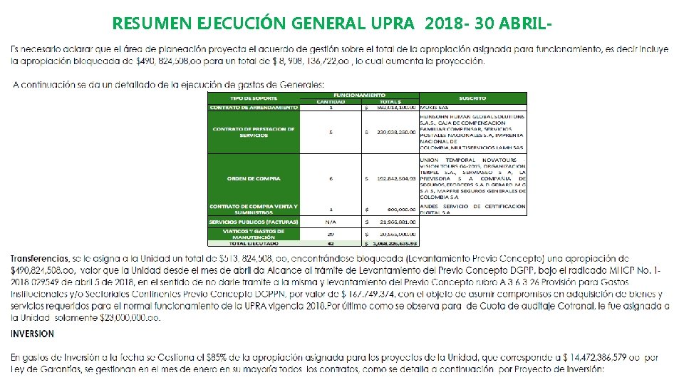 RESUMEN EJECUCIÓN GENERAL UPRA 2018 - 30 ABRIL- 