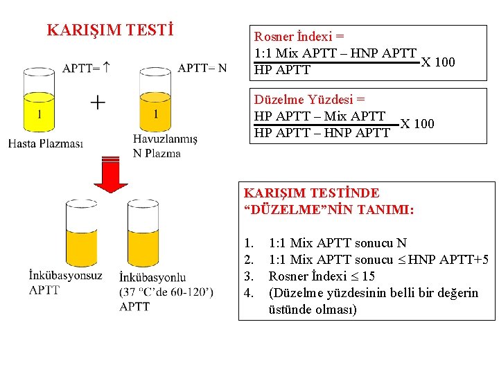 KARIŞIM TESTİ Rosner İndexi = 1: 1 Mix APTT – HNP APTT X 100