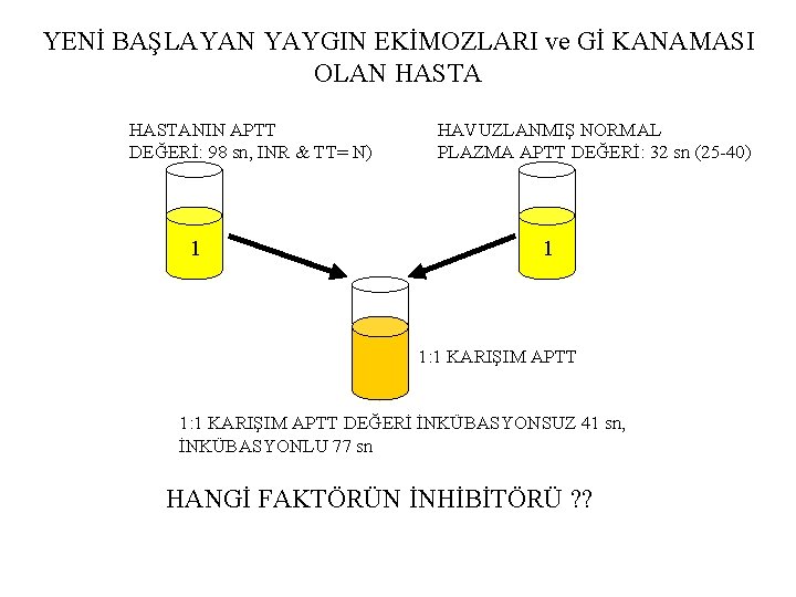 YENİ BAŞLAYAN YAYGIN EKİMOZLARI ve Gİ KANAMASI OLAN HASTANIN APTT DEĞERİ: 98 sn, INR