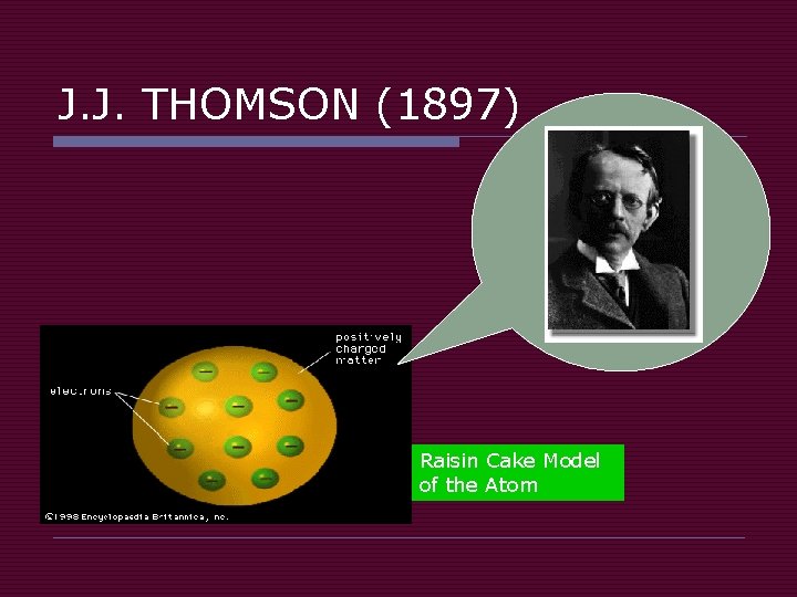 J. J. THOMSON (1897) Raisin Cake Model of the Atom 