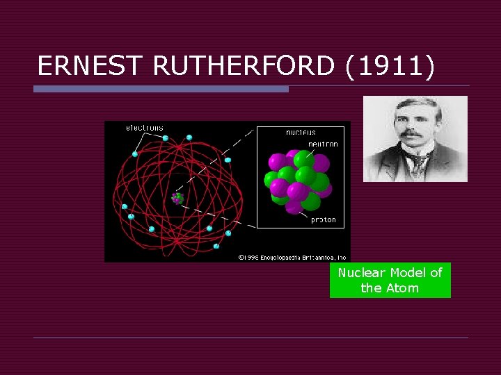 ERNEST RUTHERFORD (1911) Nuclear Model of the Atom 