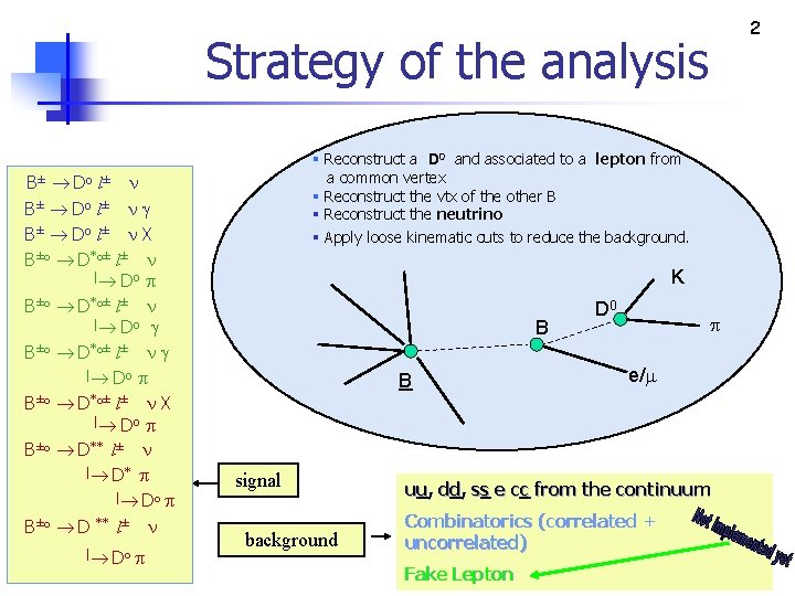 Strategy of the analysis B± Do l± 2 § Reconstruct a D 0 and