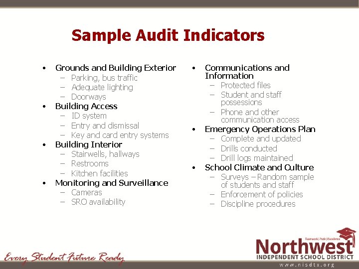 Sample Audit Indicators • • Grounds and Building Exterior – Parking, bus traffic –