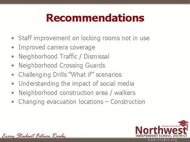 Recommendations • • Staff improvement on locking rooms not in use Improved camera coverage