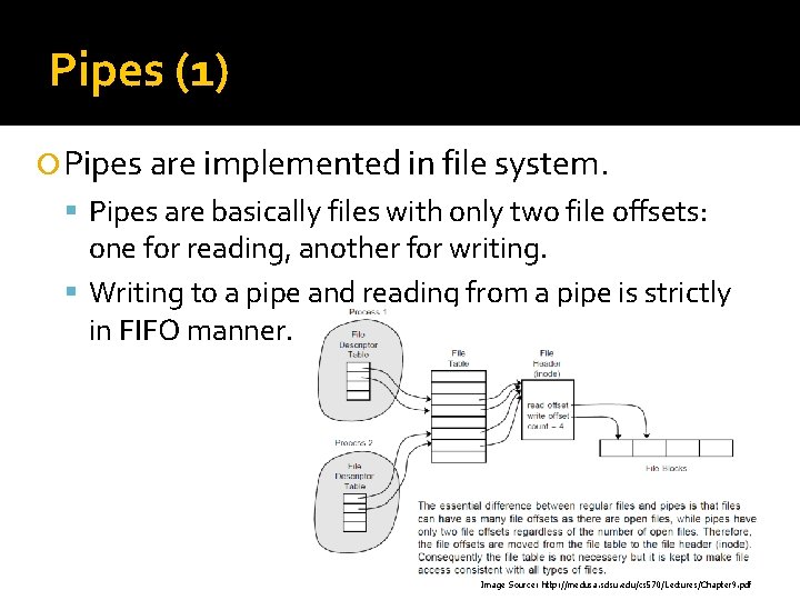 Pipes (1) Pipes are implemented in file system. Pipes are basically files with only