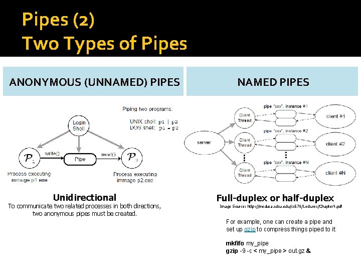 Pipes (2) Two Types of Pipes ANONYMOUS (UNNAMED) PIPES Unidirectional To communicate two related