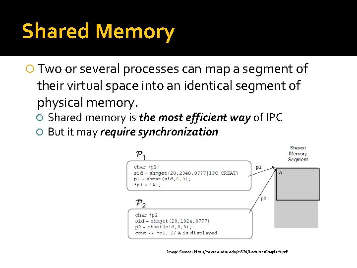 Shared Memory Two or several processes can map a segment of their virtual space