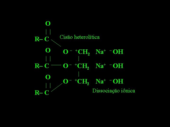 O | | R– C Cisão heterolítica O – +CH 2 Na+ – OH