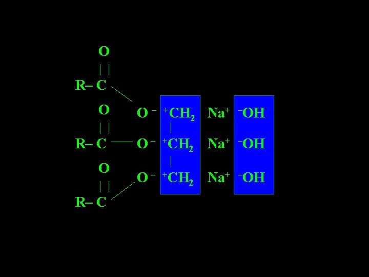 O | | R– C O – +CH 2 Na+ –OH | O –