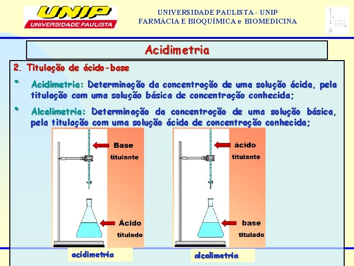 UNIVERSIDADE PAULISTA - UNIP FARMÁCIA E BIOQUÍMICA e BIOMEDICINA Acidimetria 2. Titulação de ácido-base