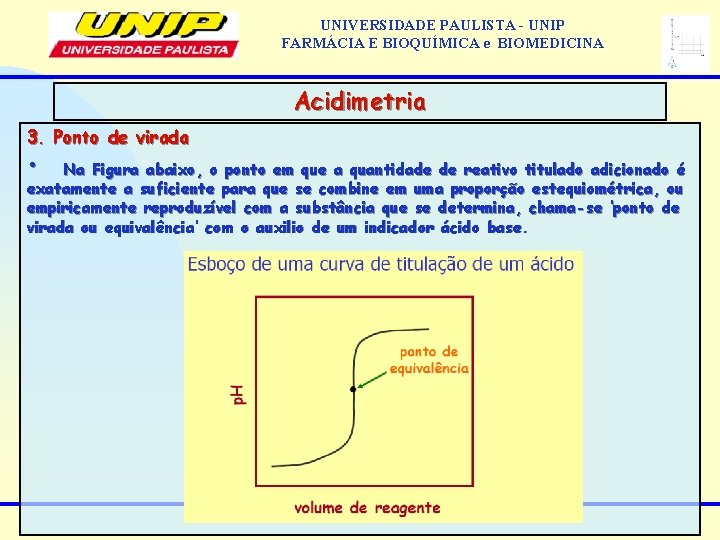 UNIVERSIDADE PAULISTA - UNIP FARMÁCIA E BIOQUÍMICA e BIOMEDICINA Acidimetria 3. Ponto de virada