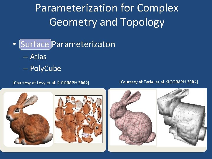 Parameterization for Complex Geometry and Topology • Surface Parameterizaton – Atlas – Poly. Cube