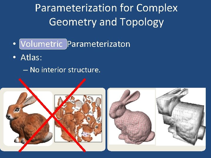 Parameterization for Complex Geometry and Topology • Volumetric Parameterizaton • Atlas: – No interior