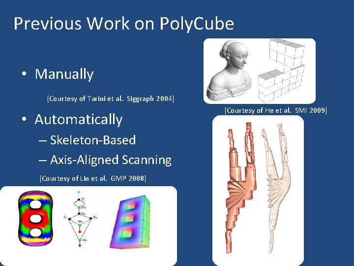Previous Work on Poly. Cube • Manually [Courtesy of Tarini et al. Siggraph 2004]