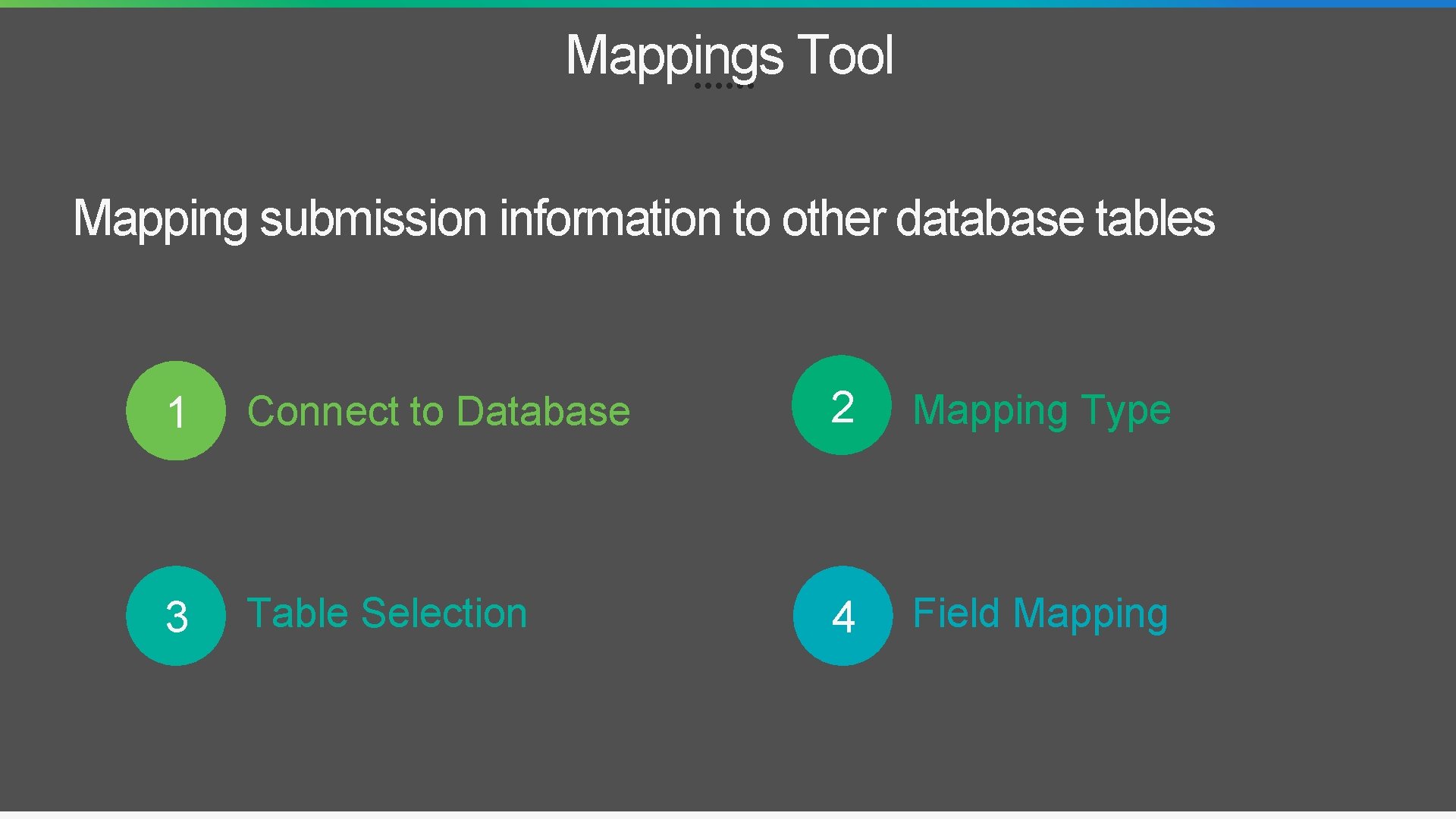 Mappings Tool Mapping submission information to other database tables 1 Connect to Database 2