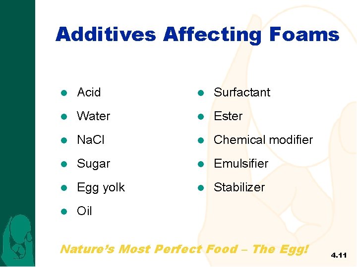 Additives Affecting Foams l Acid l Surfactant l Water l Ester l Na. Cl