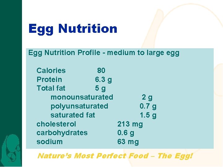 Egg Nutrition Profile - medium to large egg Calories 80 Protein 6. 3 g