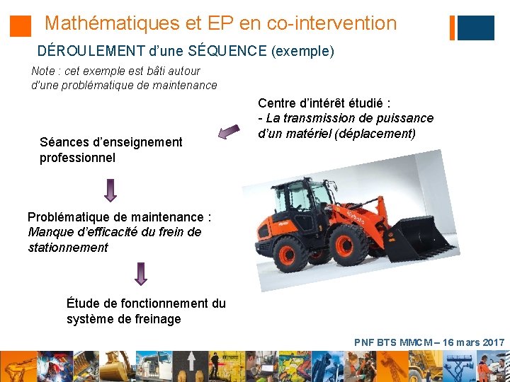 Mathématiques et EP en co-intervention DÉROULEMENT d’une SÉQUENCE (exemple) Note : cet exemple est