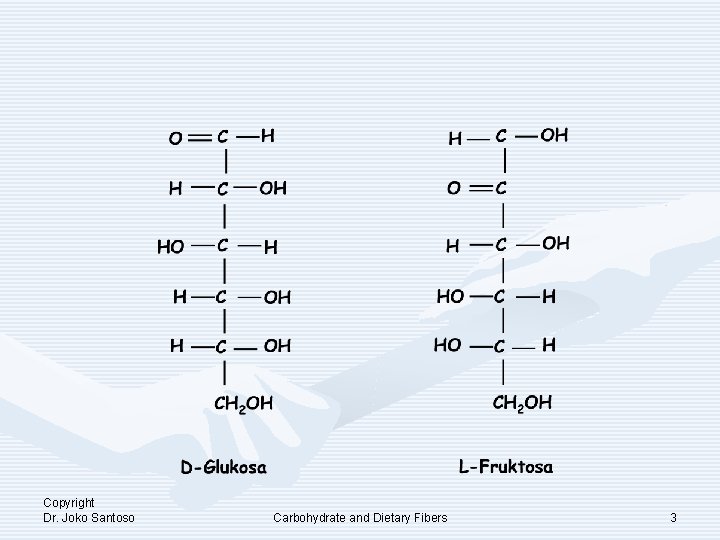 Copyright Dr. Joko Santoso Carbohydrate and Dietary Fibers 3 