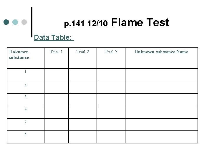 p. 141 12/10 Flame Test Data Table: Unknown substance 1 2 3 4 5 p. 141 12/10 Flame Test Data Table: Unknown substance 1 2 3 4 5