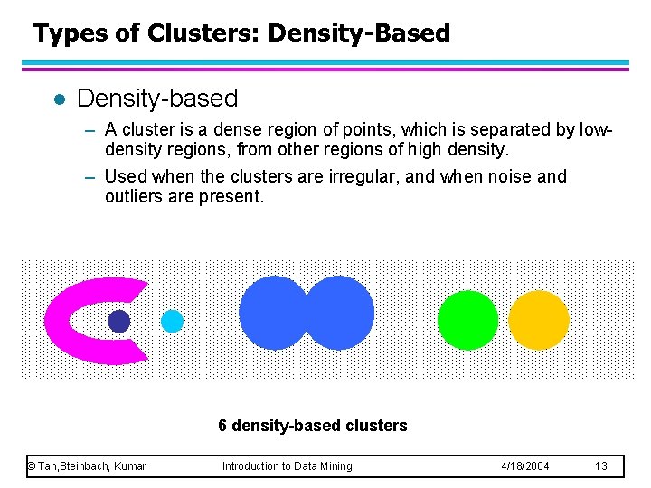 Types of Clusters: Density-Based l Density-based – A cluster is a dense region of