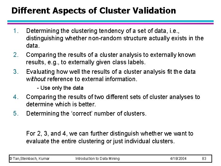 Different Aspects of Cluster Validation 1. Determining the clustering tendency of a set of