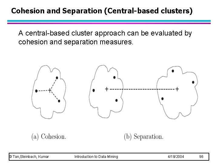 Cohesion and Separation (Central-based clusters) A central-based cluster approach can be evaluated by cohesion