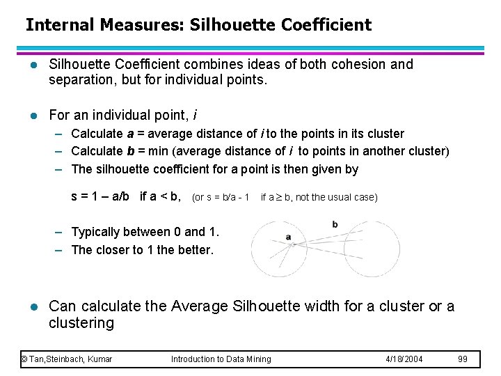 Internal Measures: Silhouette Coefficient l Silhouette Coefficient combines ideas of both cohesion and separation,