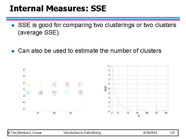 Internal Measures: SSE l SSE is good for comparing two clusterings or two clusters