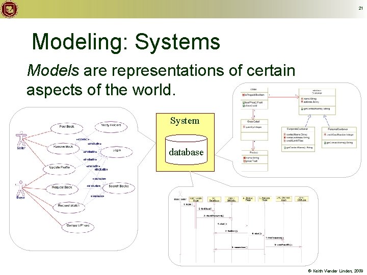 21 Modeling: Systems Models are representations of certain aspects of the world. System database