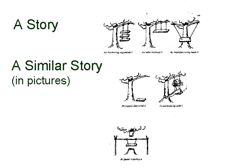 A Story A Similar Story (in pictures) 