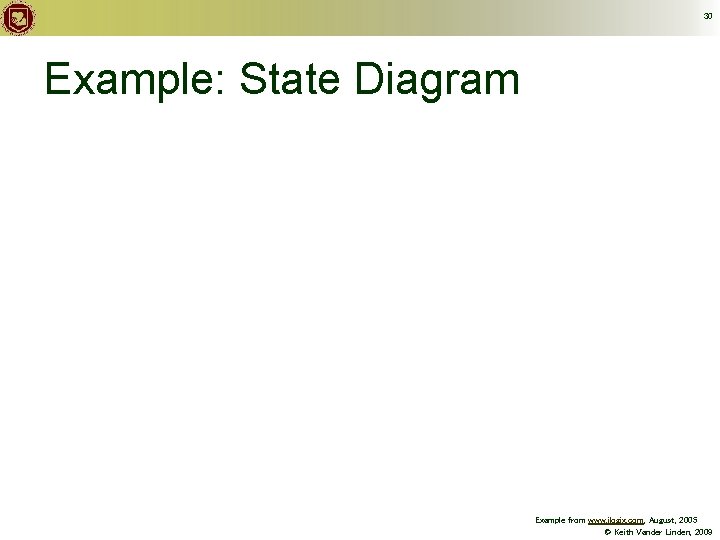 30 Example: State Diagram Example from www. ilogix. com, August, 2005 © Keith Vander