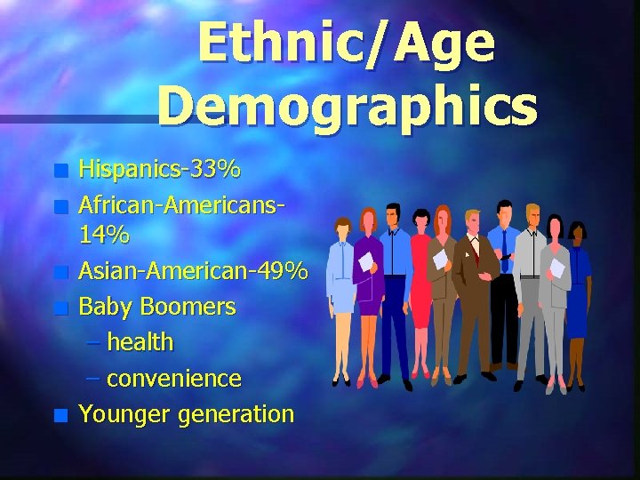 Ethnic/Age Demographics n n n Hispanics-33% African-Americans 14% Asian-American-49% Baby Boomers – health –