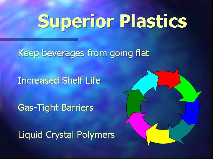 Superior Plastics Keep beverages from going flat Increased Shelf Life Gas-Tight Barriers Liquid Crystal