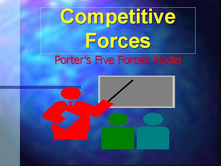 Competitive Forces Porter’s Five Forces Model 