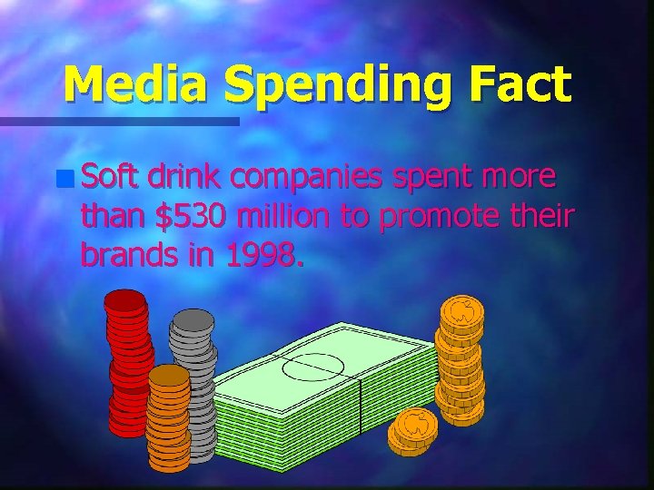 Media Spending Fact n Soft drink companies spent more than $530 million to promote