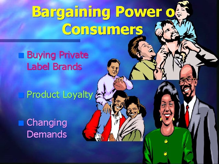 Bargaining Power of Consumers n n n Buying Private Label Brands Product Loyalty Changing