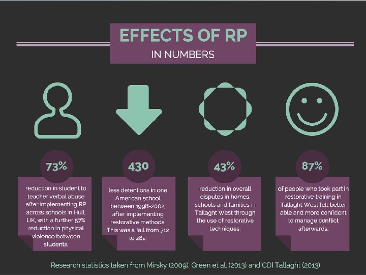 Induction Programme for New Principals and Deputy Principals 