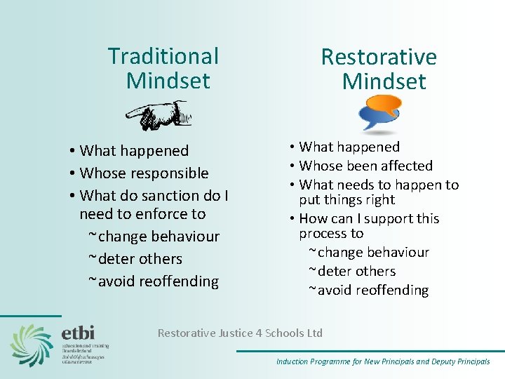 Traditional Mindset • What happened • Whose responsible • What do sanction do I