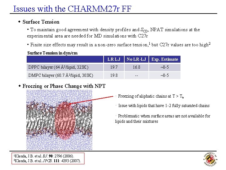 Issues with the CHARMM 27 r FF w Surface Tension • To maintain good