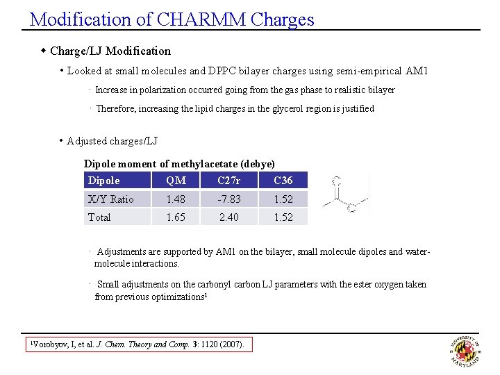 Modification of CHARMM Charges w Charge/LJ Modification • Looked at small molecules and DPPC