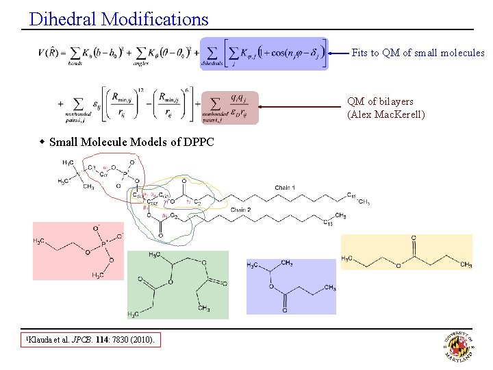 Dihedral Modifications Fits to QM of small molecules QM of bilayers (Alex Mac. Kerell)