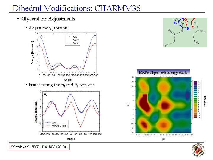 Dihedral Modifications: CHARMM 36 w Glycerol FF Adjustments • Adjust the g 1 torsion