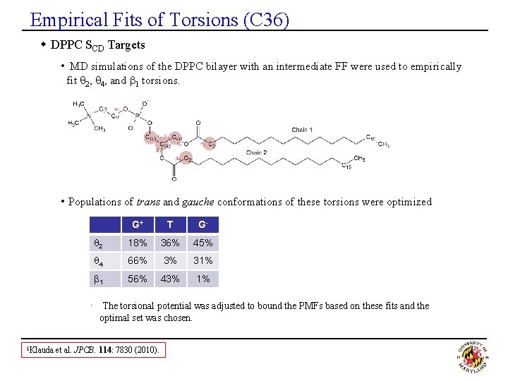 Empirical Fits of Torsions (C 36) w DPPC SCD Targets • MD simulations of