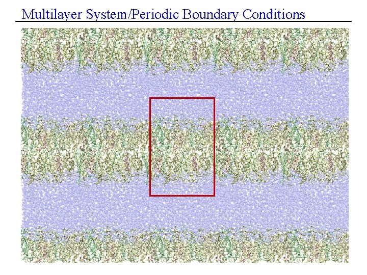 Multilayer System/Periodic Boundary Conditions 