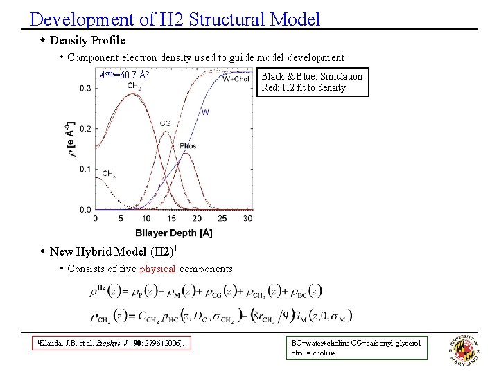 Development of H 2 Structural Model w Density Profile • Component electron density used