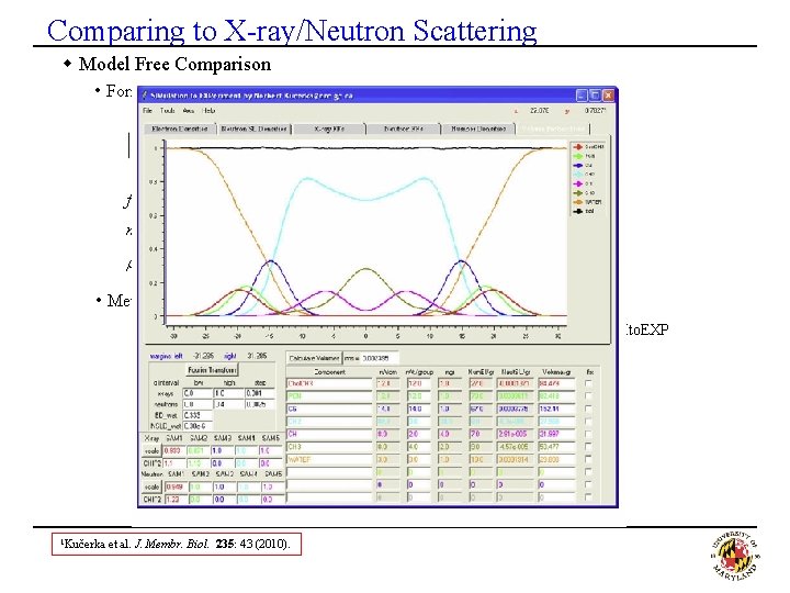 Comparing to X-ray/Neutron Scattering w Model Free Comparison • Form Factors (symmetric bilayers, where