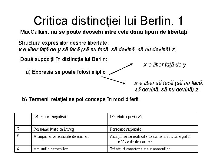 Critica distincţiei lui Berlin. 1 Mac. Callum: nu se poate deosebi între cele două